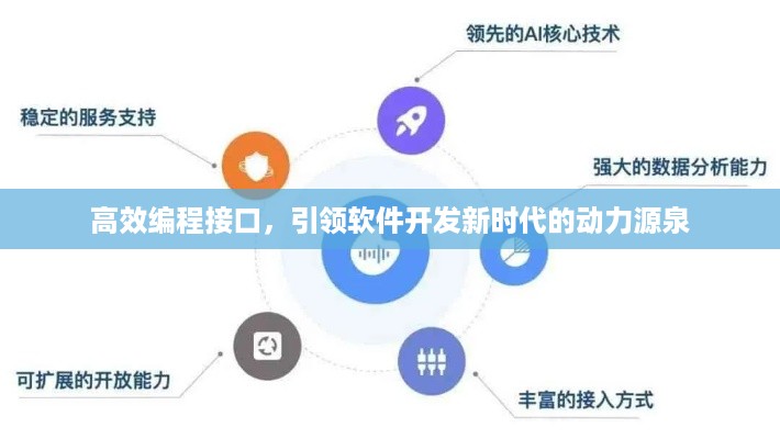 高效编程接口，引领软件开发新时代的动力源泉