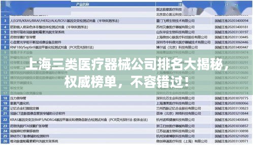 上海三类医疗器械公司排名大揭秘，权威榜单，不容错过！