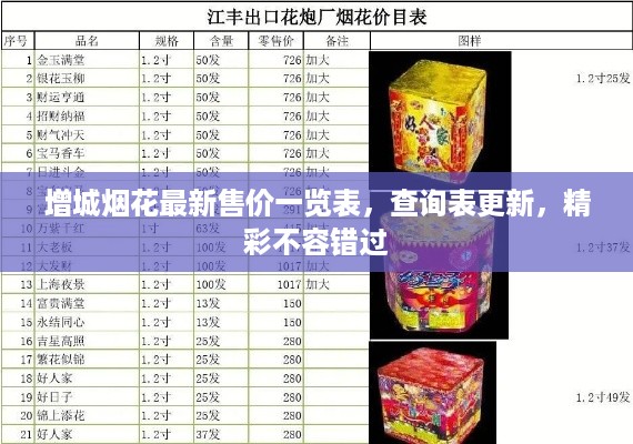 增城烟花最新售价一览表，查询表更新，精彩不容错过