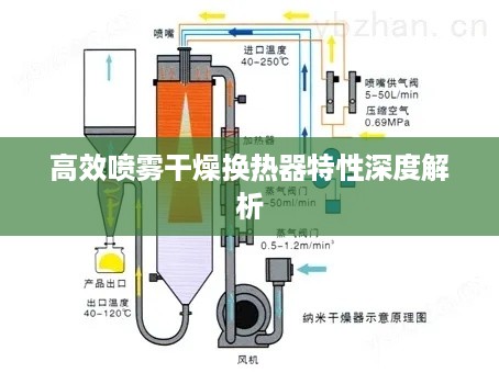 草草了事
