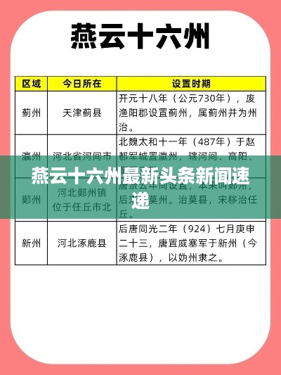 夫贵妻荣
