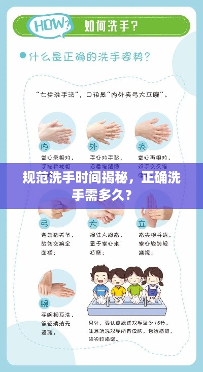 各就各位