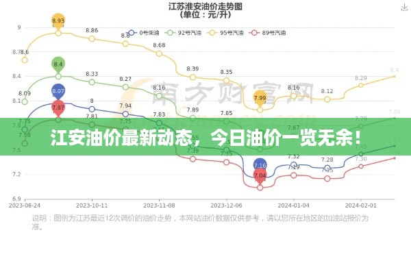 存证 第95页