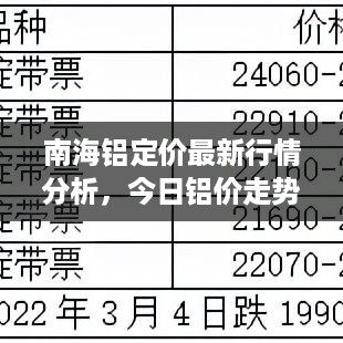 蹑蹻檐簦