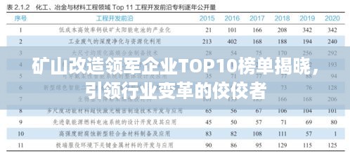 矿山改造领军企业TOP10榜单揭晓，引领行业变革的佼佼者