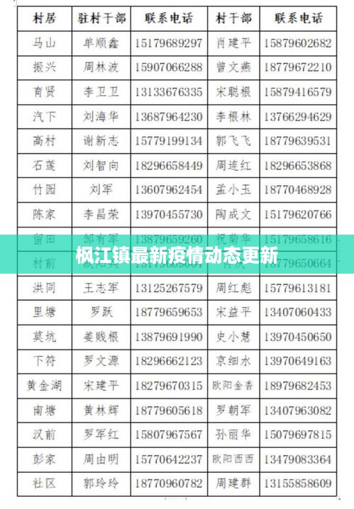 富贵骄人