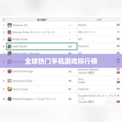 贵人善忘