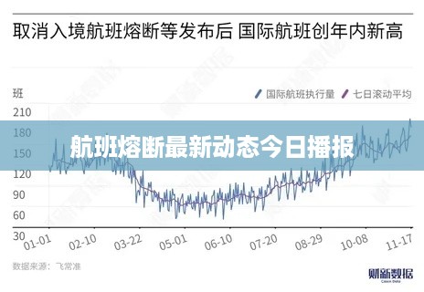 花成蜜就