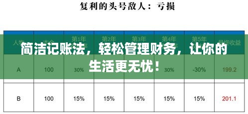 百不一遇