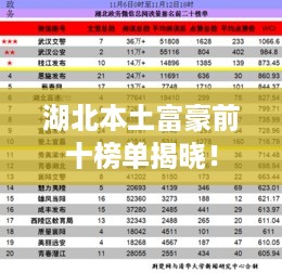 高谈阔论