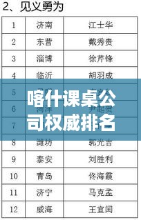 喀什课桌公司权威排名榜单揭晓！
