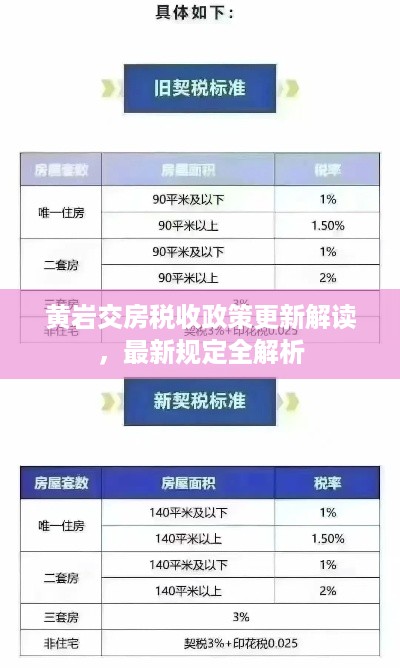 黄岩交房税收政策更新解读，最新规定全解析