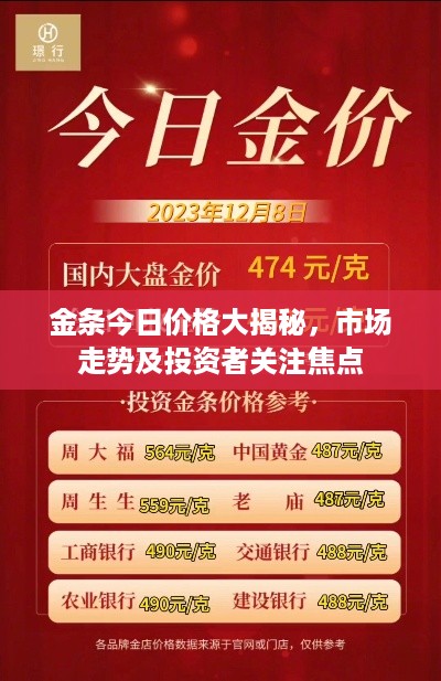 金条今日价格大揭秘，市场走势及投资者关注焦点