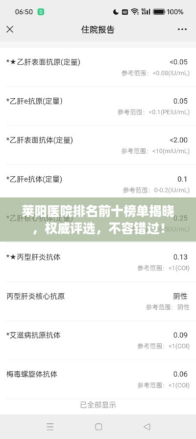 莱阳医院排名前十榜单揭晓，权威评选，不容错过！