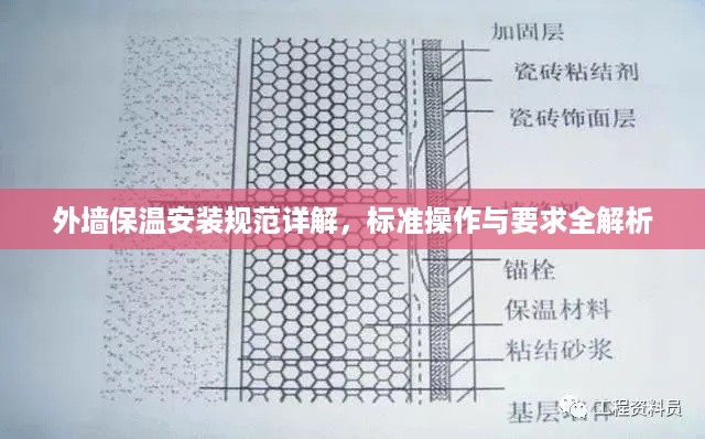 外墙保温安装规范详解，标准操作与要求全解析